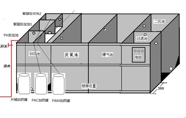 1596175176499317.jpg 工藝流程.jpg
