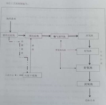 1609320153569359.png image.png