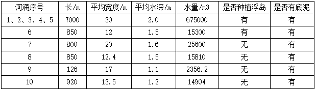1615801869886612.png 數據2.png